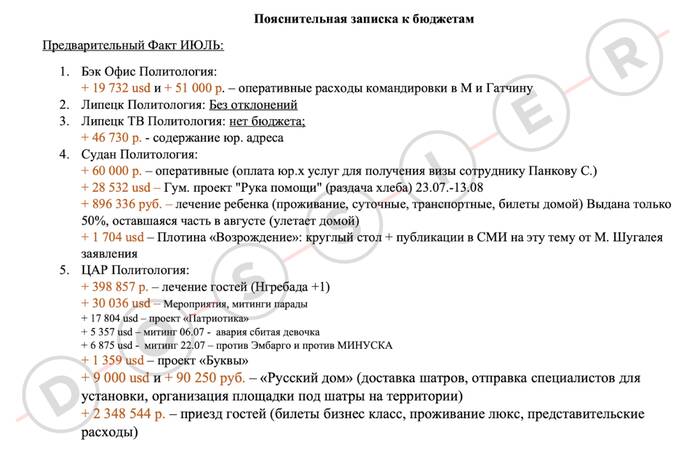 Как бывшие сотрудники Пригожина продолжают влиять на политику Центральной Африки